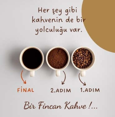 Bir Fincan Kahve
