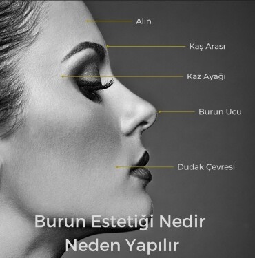Burun Estetiği Nedir Neden Yapılır
