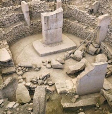 Şanlıurfa' da Gezilecekler yerler Hakkında