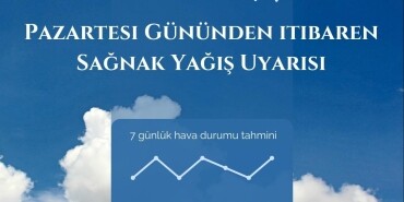 Pazartesi Gününden itibaren Sağnak Yağış Uyarısı