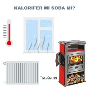 Kalorifer mi Soba mı, Soba ile kalorifer arasındaki farklar nedir