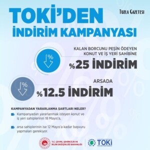 TOKİ'den avantajlı kampanya