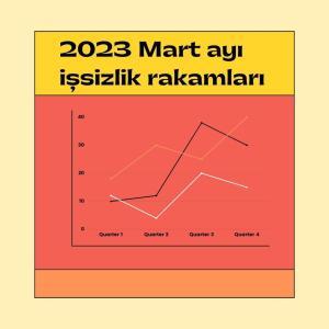 2023 Mart ayı işsizlik rakamları açıklandı tuzla