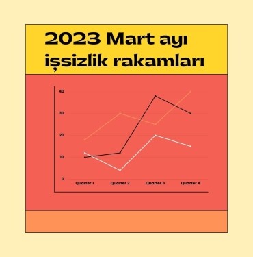 2023 Mart ayı işsizlik rakamları açıklandı tuzla