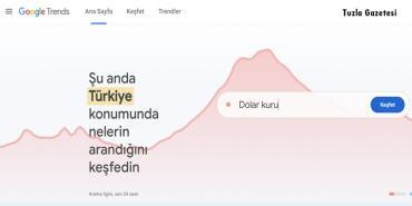 Google Trendler nedir Ne işe yarar