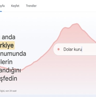 Google Trendler nedir Ne işe yarar