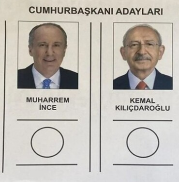 İstanbul Tuzla Cumhurbaşkanlığı ve Milletvekili Seçimi Oy Oranları