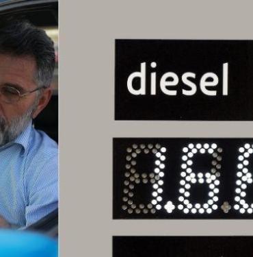 Güncel Akaryakıt Fiyatları nedir