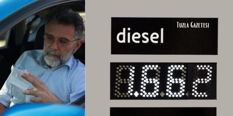 Güncel Akaryakıt Fiyatları nedir