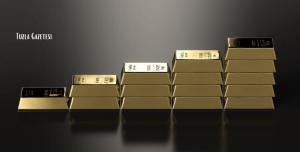 ÇEYREK ALTIN VE GRAM ALTIN FİYATLARI - 20 KASIM 2023 GÜNCELLEME