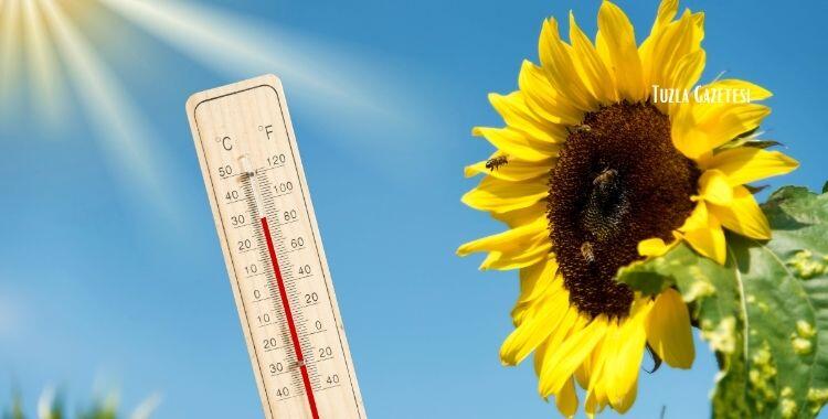 Hava Sıcaklığın Duygusal Durum Üzerindeki Etkisi