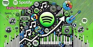 Neden Spotify Kaydetme Satın Almalısınız? organik takipçi satın al