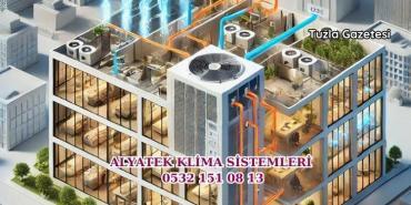 VRF Klima Sistemleri Fiyat