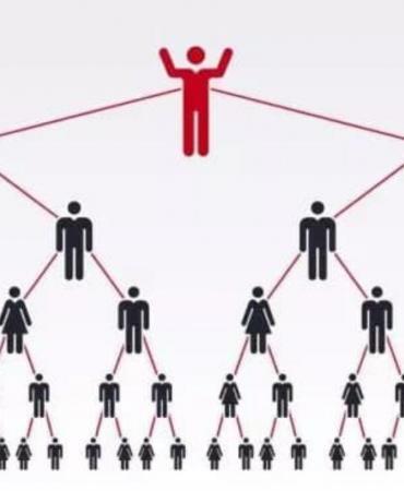 Saadet Zinciri ve Ponzi Sistemi Yatırım Vaadiyle Dolandırıcılık, ponzi sistemi nedir